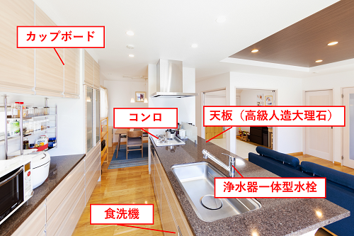 富士住建の注文住宅のキッチンのコンロ、カップボード、天板、浄水器一体型水栓、食洗機