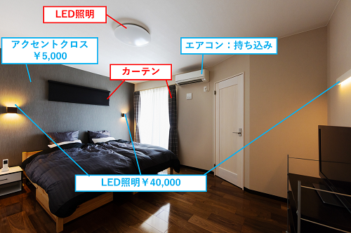 富士住建の注文住宅の寝室のLED照明、エアコン、アクセントクロス、カーテン